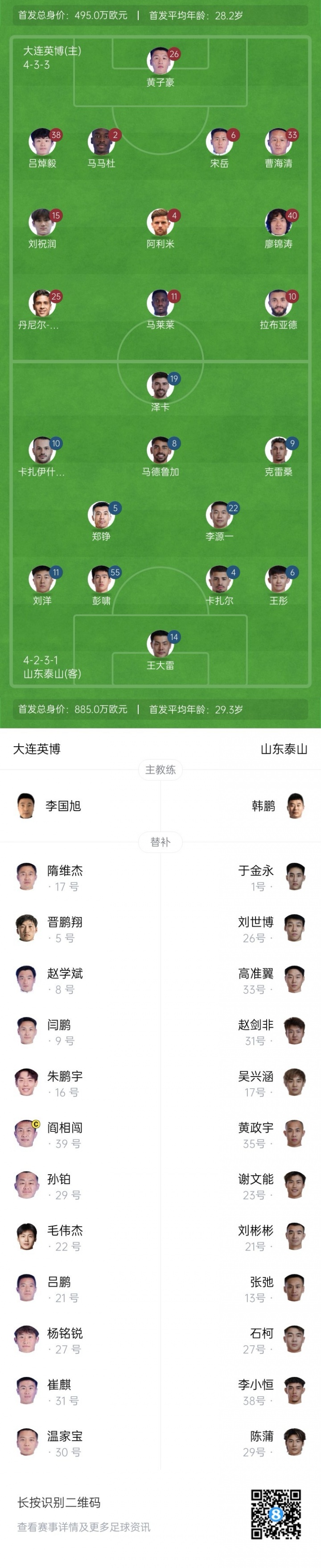 英博vs泰山首发：5外援PK！19岁彭啸首秀，马莱莱、克雷桑先发